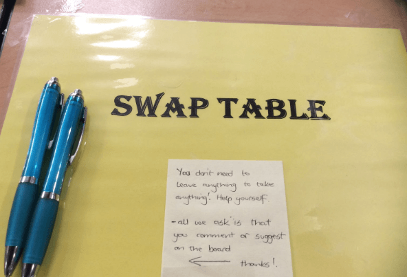 swap table sign