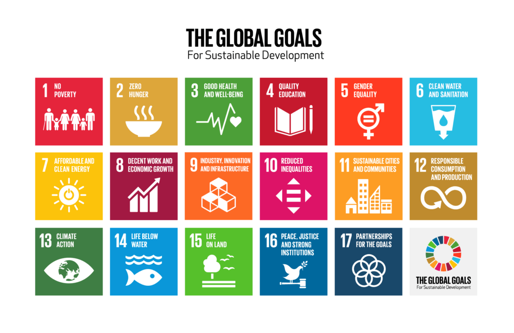 Integrating Global Issues ELT Footprint